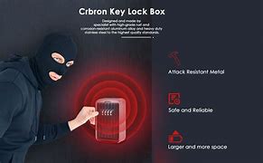 Image result for Combination Key Lock Box