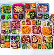 Image result for Macrobiotic Diet Meas