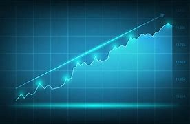 Image result for Price Sensitivity Chart