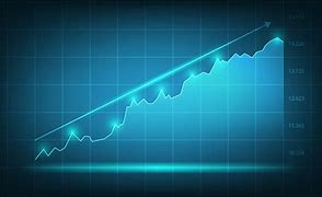 Image result for Chart with Increased Stock Price