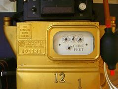 Image result for Gas Meter Cover