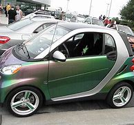 Image result for Smart Car Colors