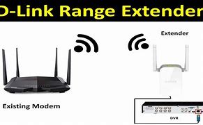 Image result for D-Link Range Extender Setup