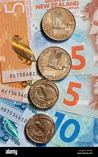 Image result for Kiwi Dollar