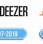 Image result for Deezer Logo Santa Hat