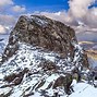 Image result for Serra Da Estrela Agora