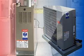 Image result for Slim HVAC System