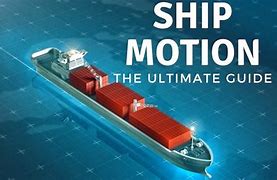 Image result for Ship Motions Ahts