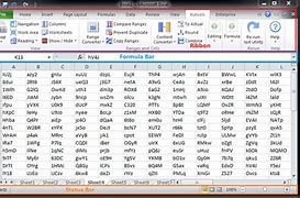 Image result for How to Put Excel in Full Screen