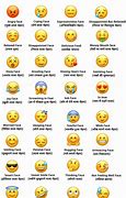 Image result for All the Emoji Names