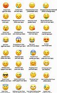 Image result for Names of Emoji with BK