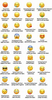 Image result for Different Types of Emojis