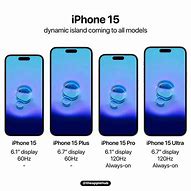 Image result for iPhone 6 1 vs 6 7