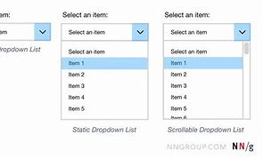 Image result for Drop Down T-Case