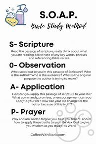 Image result for Bible Study Soap Method Printable