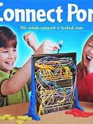 Image result for Connect Network Meme