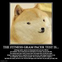 Image result for The Gram Pacer Test Meme