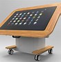 Image result for Sharp Interactive Table