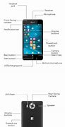 Image result for Lumia 950 Diagram