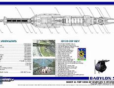Image result for Babylon 5 Blueprints