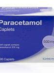 Image result for Paracetamol Dumin