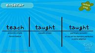 Image result for Worksheets to Teach to Too and Two