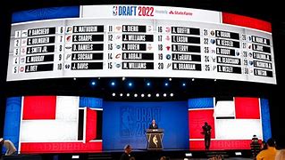 Image result for NBA 2022