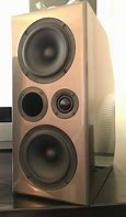 Image result for Hi-Fi Prototype