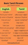Image result for Daily English to Tamil Words