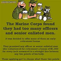 Image result for USMC LCPL Fear Meme