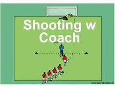 Image result for Soccer Shooting Drills