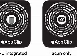 Image result for Motor iPhone Scanner Apple