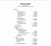 Image result for Year-End Balance Sheet Examples