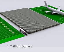 Image result for $1 Trillion Miles