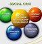 Image result for Social Media Workplace