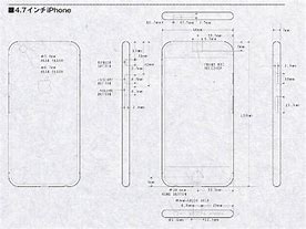 Image result for All Iphon