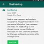 Image result for WhatsApp Recovery
