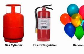 Image result for Different Gas Types