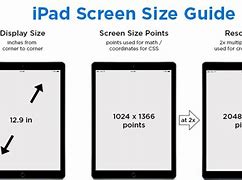 Image result for iPad Mini in Monitor Display