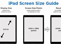 Image result for How to Adjust Screen Resolution On iPad