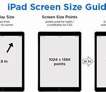 Image result for Old iPad Screen Size