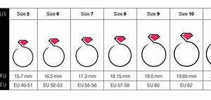 Image result for Female Ring Size Chart