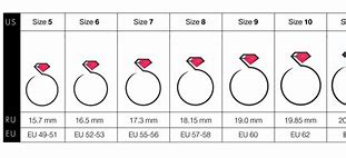 Image result for Ladies Ring Size Chart