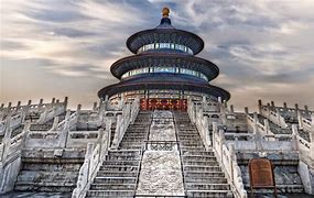 Image result for Pekin China