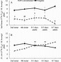 Image result for Differences Between Nephropathies