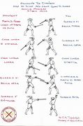 Image result for Sword Fire Style Martial Arts