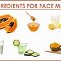 Image result for Invisible Face Mask