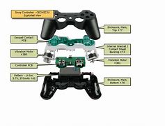 Image result for PS3 Controller Parts Diagram