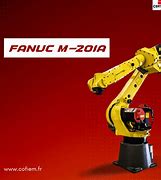 Image result for Fanuc Servo Motor