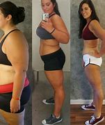 Image result for What Does 130N Pounds Look Like